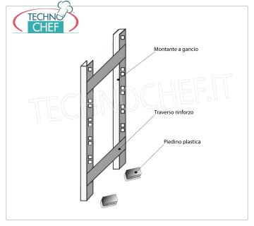 TECHNOCHEF - Fiancata-Spalla per Scaffali a Gancio Inox, Mod.97250+97003+97007